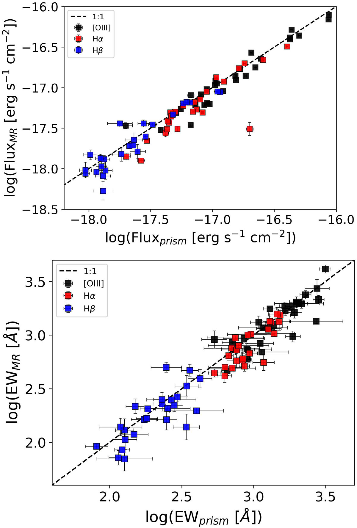 Fig. D.2. Refer to the following caption and surrounding text.