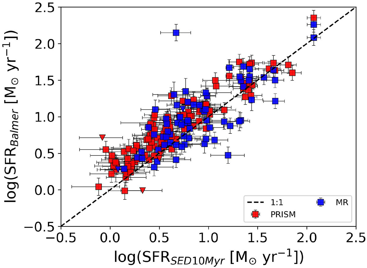 Fig. E.1. Refer to the following caption and surrounding text.