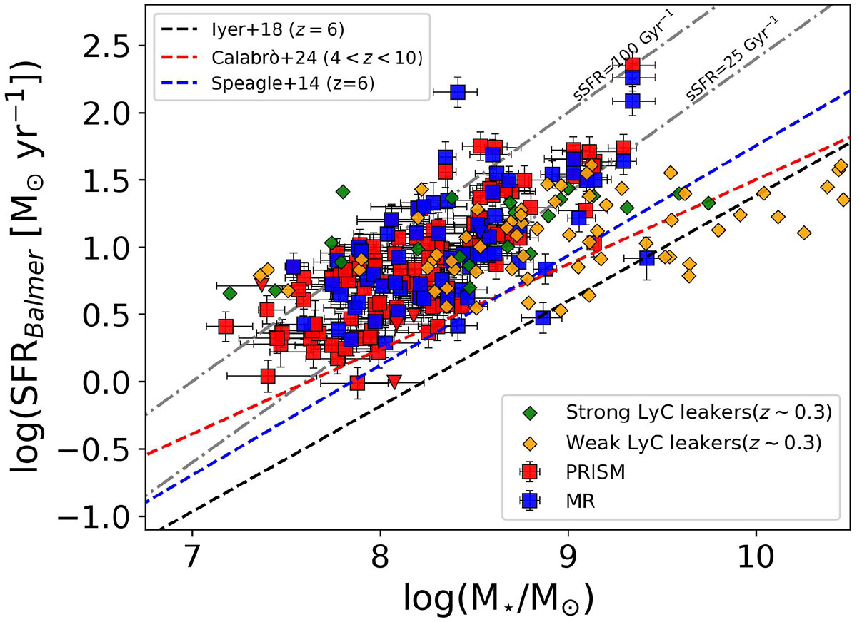 Fig. 3. Refer to the following caption and surrounding text.