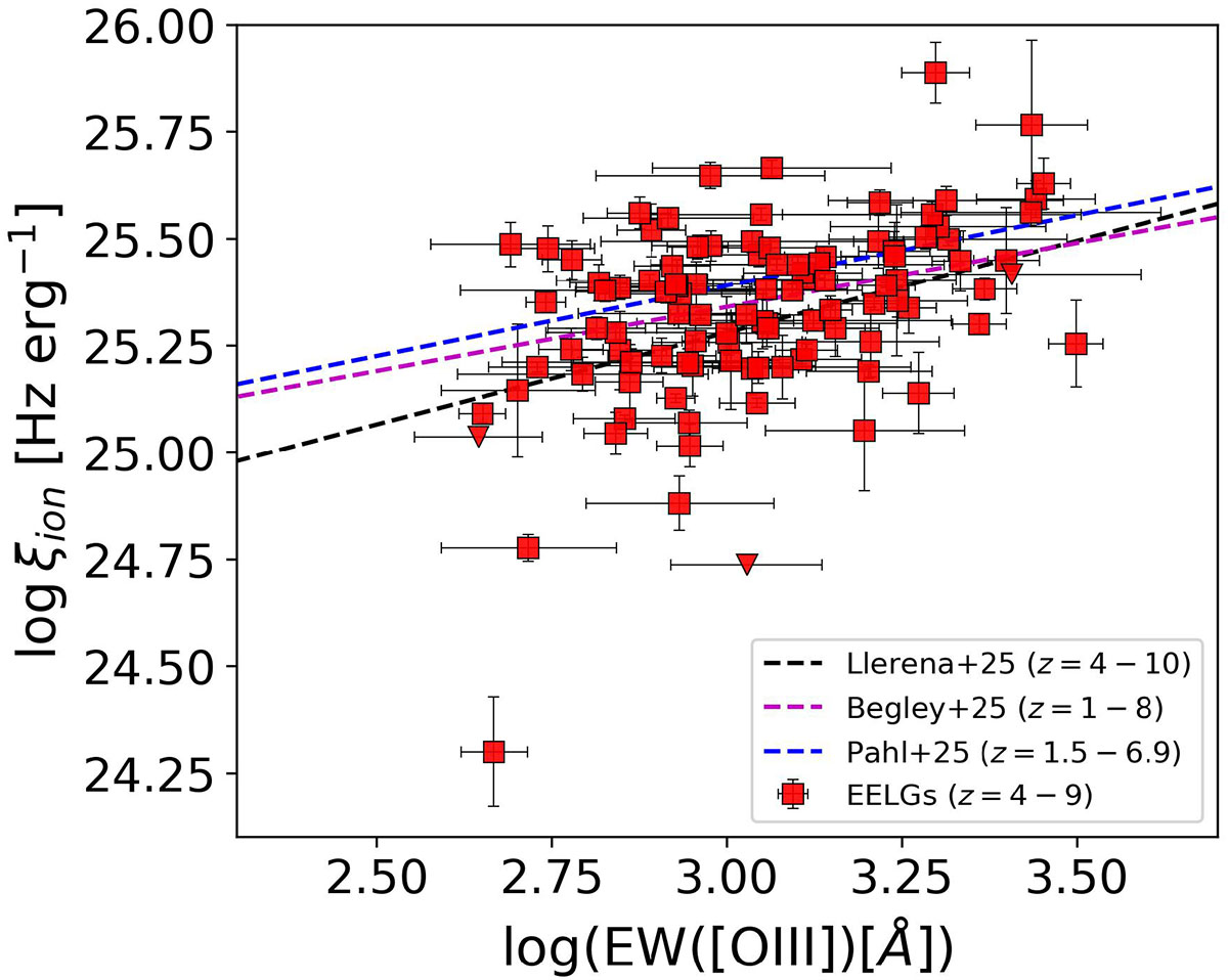 Fig. 8. Refer to the following caption and surrounding text.