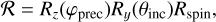 Mathematical equation: ${\cal R} = {R_z}\left( {{\varphi _{{\rm{prec}}}}} \right){R_y}\left( {{\theta _{{\rm{inc}}}}} \right){R_{{\rm{spin}}}},$