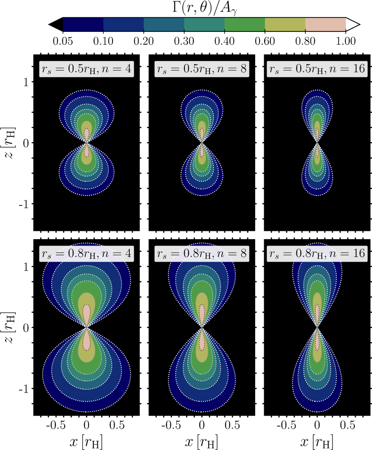 Fig. 1 Refer to the following caption and surrounding text.