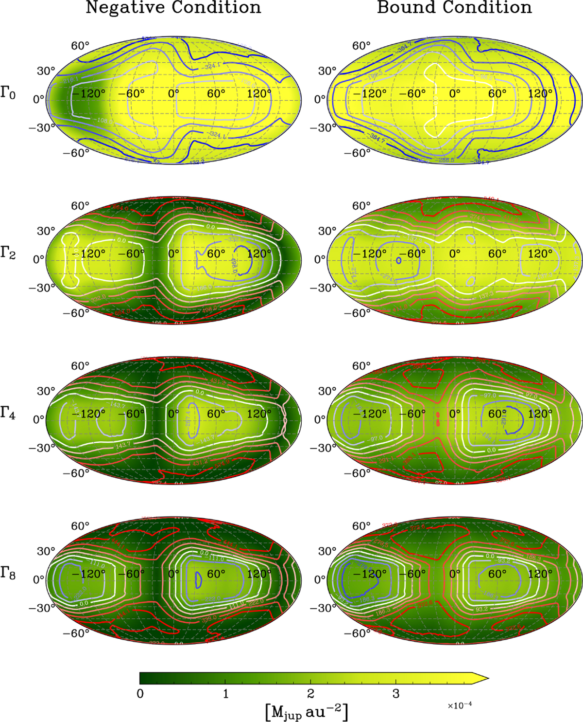 Fig. C.1 Refer to the following caption and surrounding text.