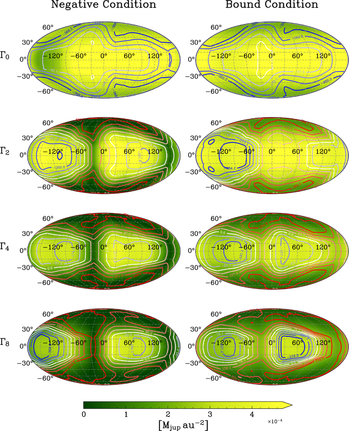 Fig. C.2 Refer to the following caption and surrounding text.