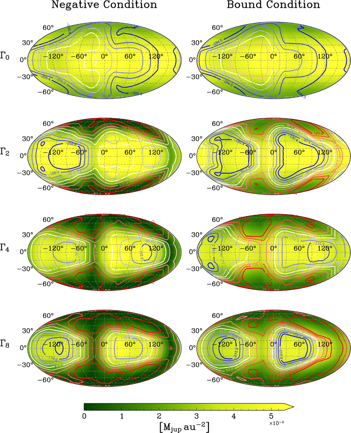 Fig. C.3 Refer to the following caption and surrounding text.
