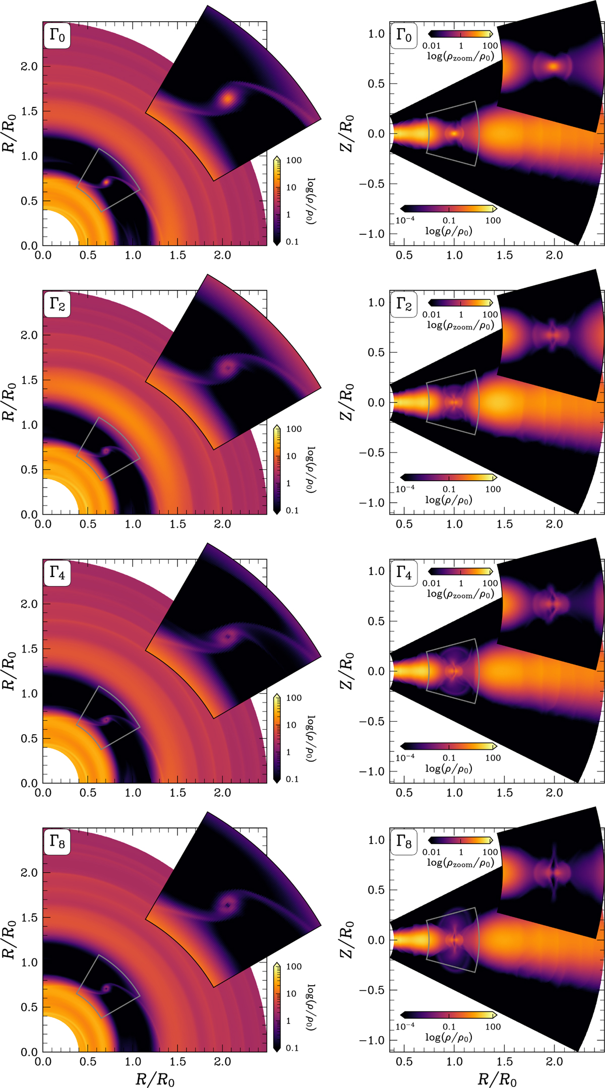 Fig. 4 Refer to the following caption and surrounding text.