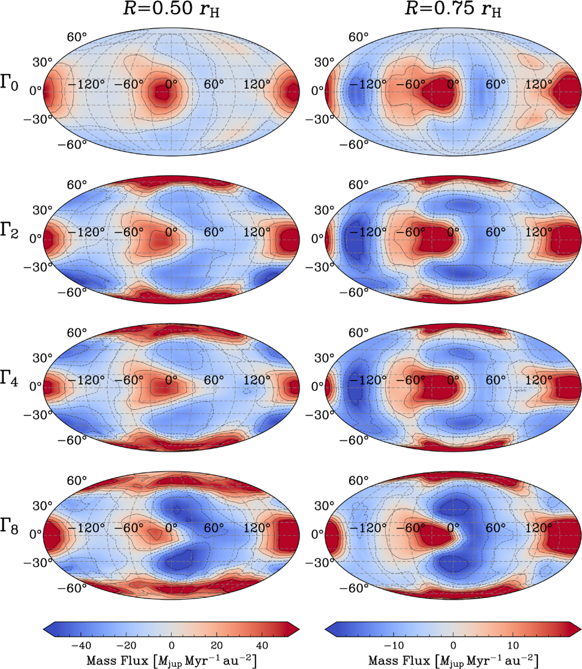 Fig. 8 Refer to the following caption and surrounding text.