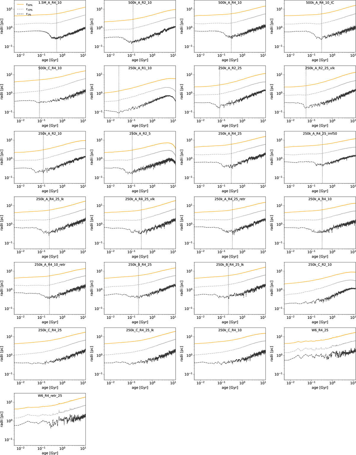 Fig. A.1 Refer to the following caption and surrounding text.
