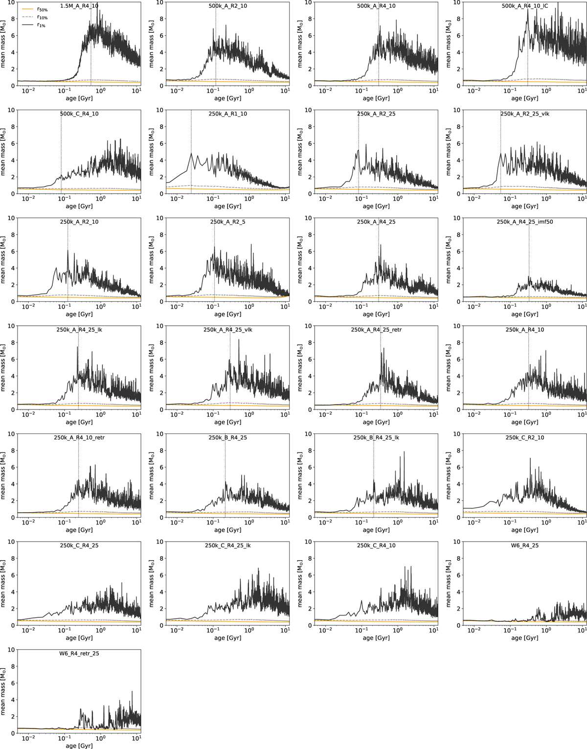 Fig. A.2 Refer to the following caption and surrounding text.
