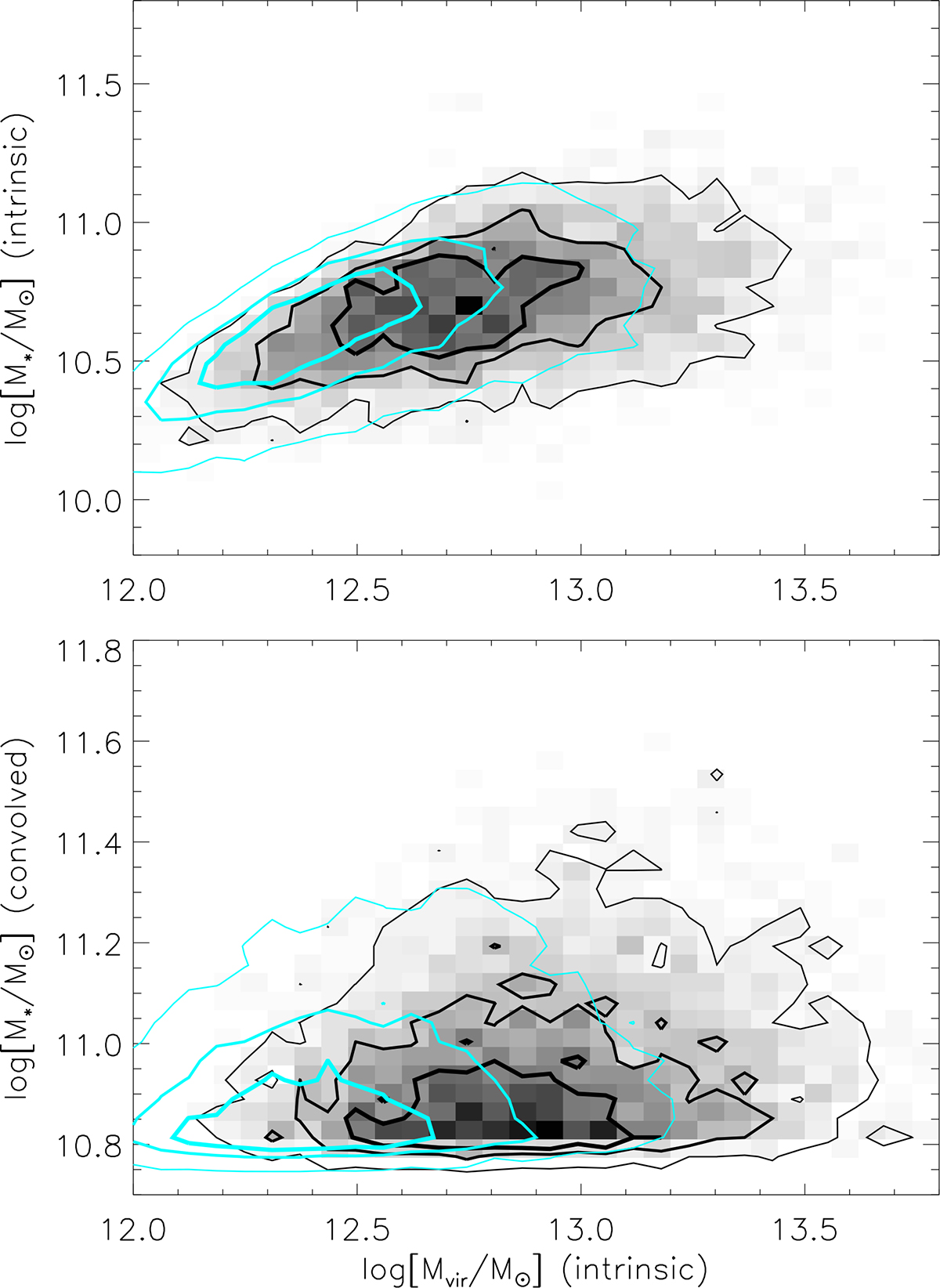 Fig. 1. Refer to the following caption and surrounding text.