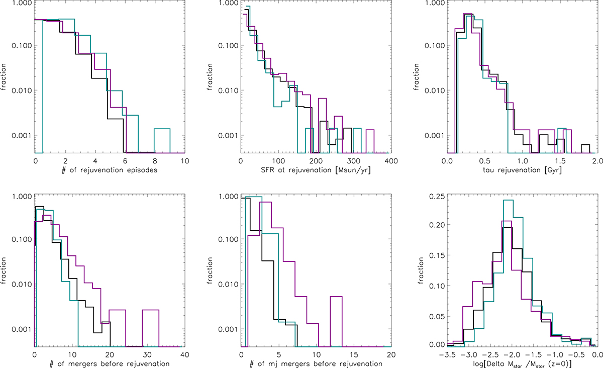 Fig. 10. Refer to the following caption and surrounding text.