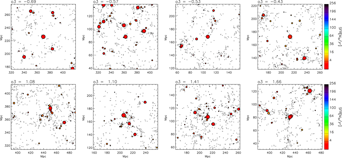 Fig. A.1. Refer to the following caption and surrounding text.