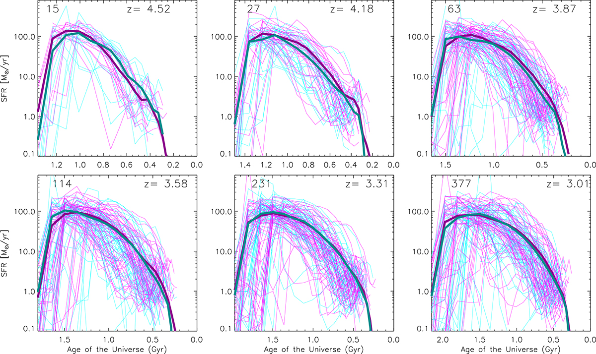 Fig. A.3. Refer to the following caption and surrounding text.