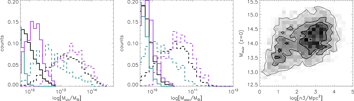 Fig. A.4. Refer to the following caption and surrounding text.