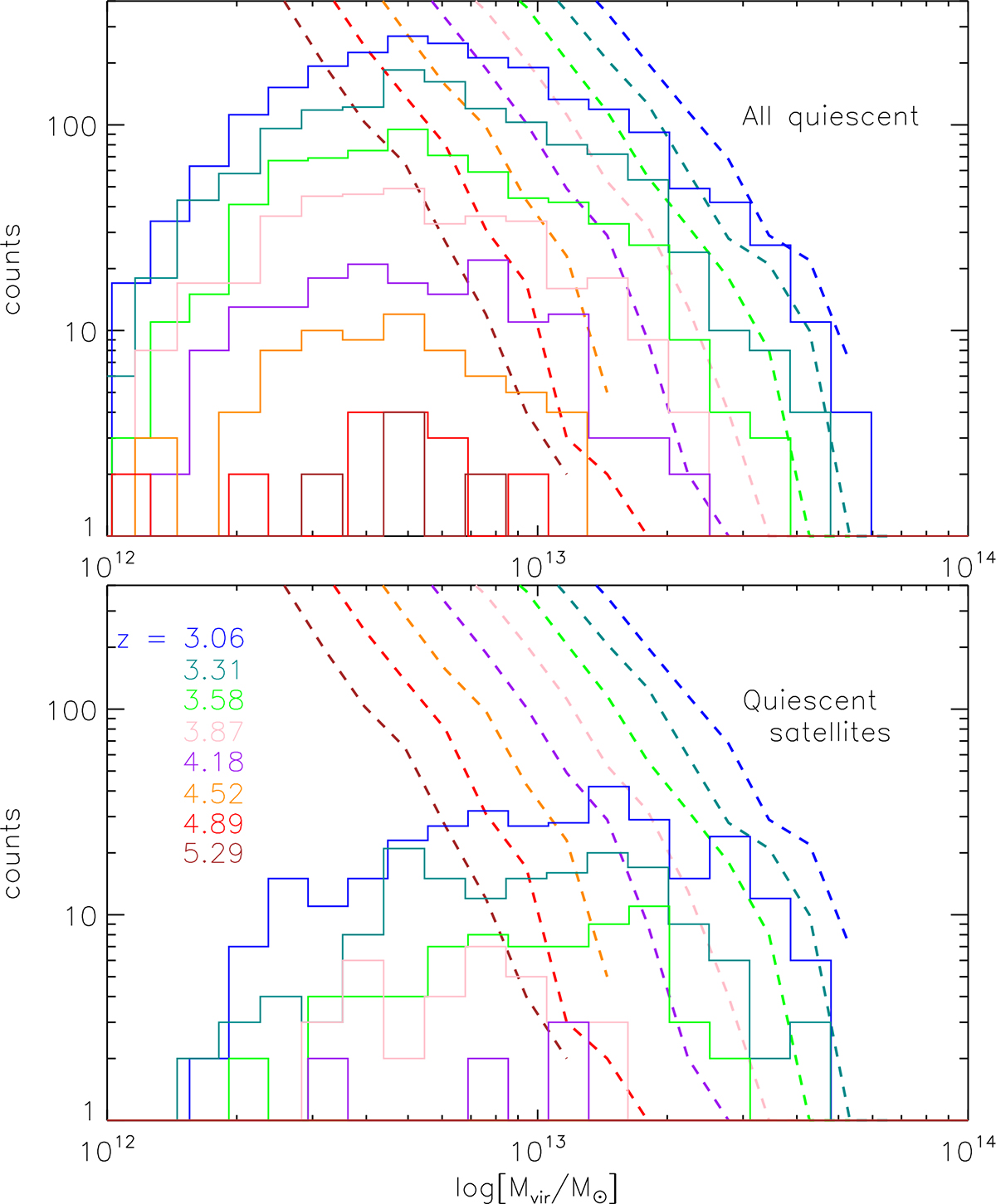 Fig. 2. Refer to the following caption and surrounding text.
