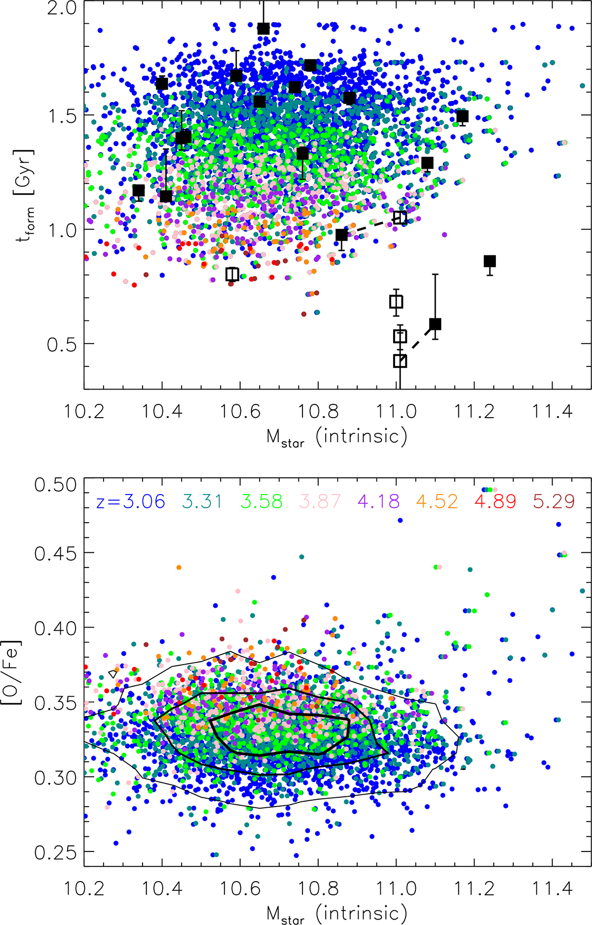 Fig. 6. Refer to the following caption and surrounding text.