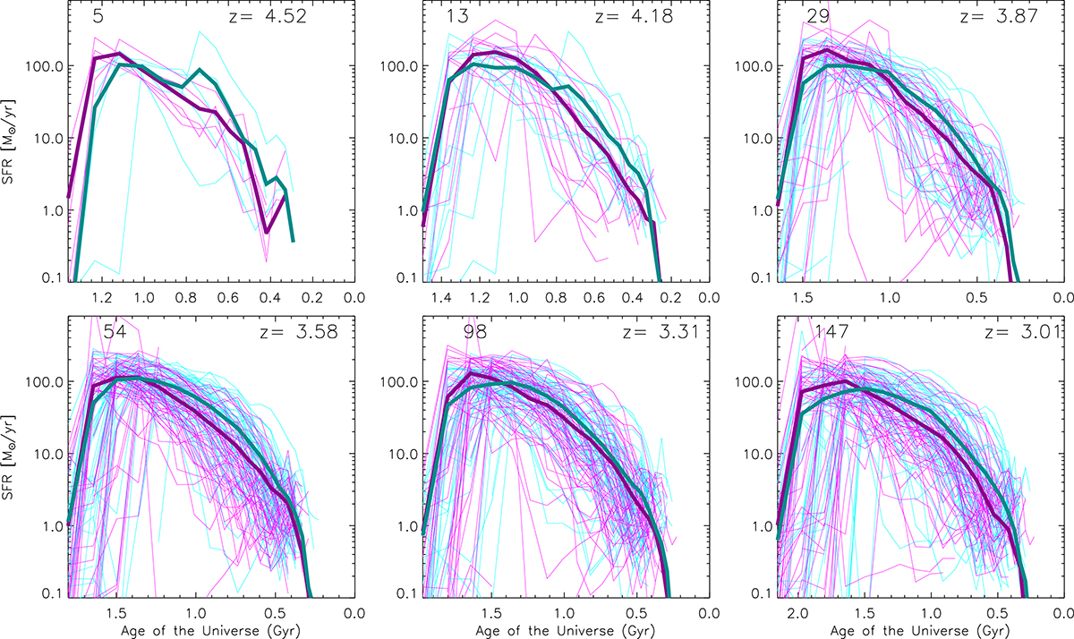 Fig. 7. Refer to the following caption and surrounding text.
