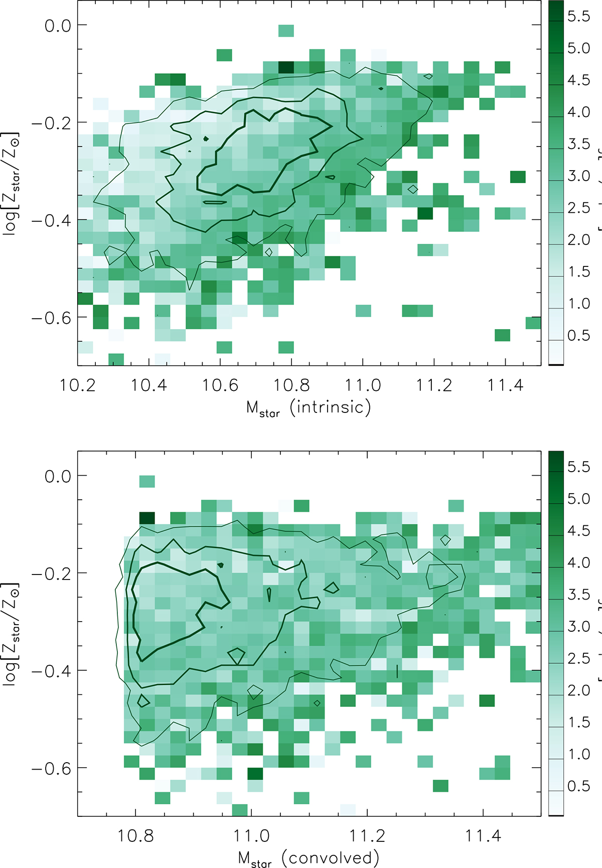 Fig. 8. Refer to the following caption and surrounding text.