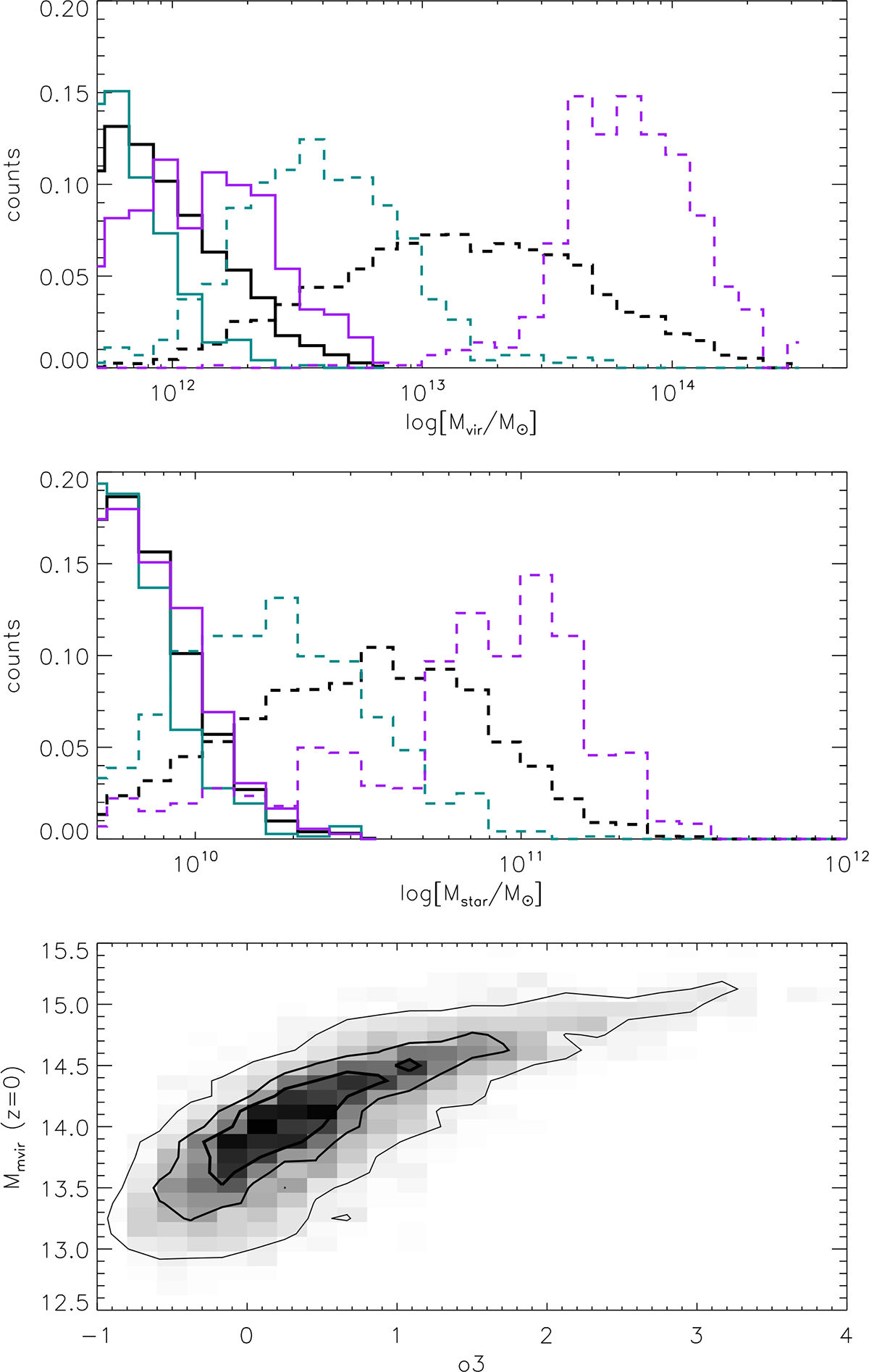 Fig. 9. Refer to the following caption and surrounding text.