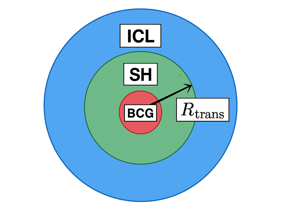Fig. 1. Refer to the following caption and surrounding text.