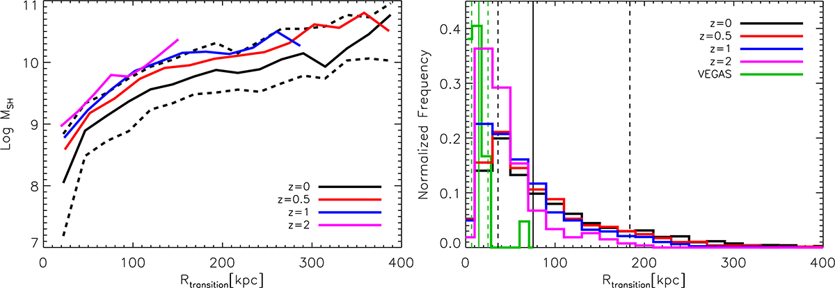 Fig. 2. Refer to the following caption and surrounding text.