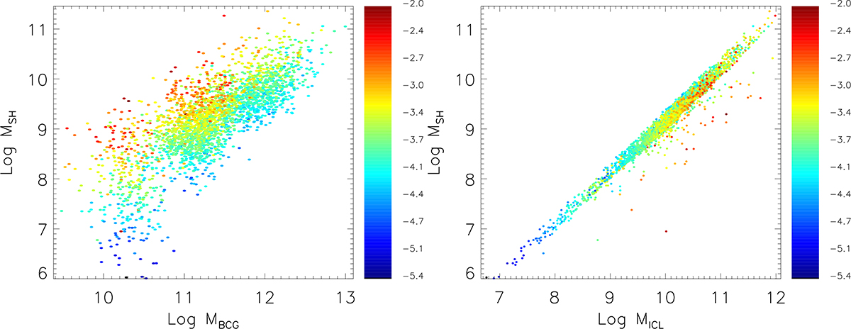 Fig. 4. Refer to the following caption and surrounding text.