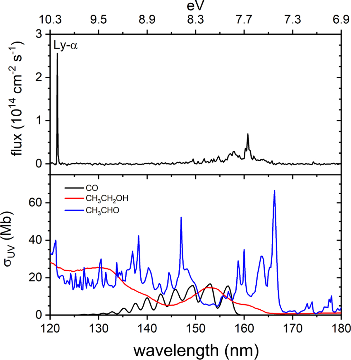 Fig. 1 Refer to the following caption and surrounding text.