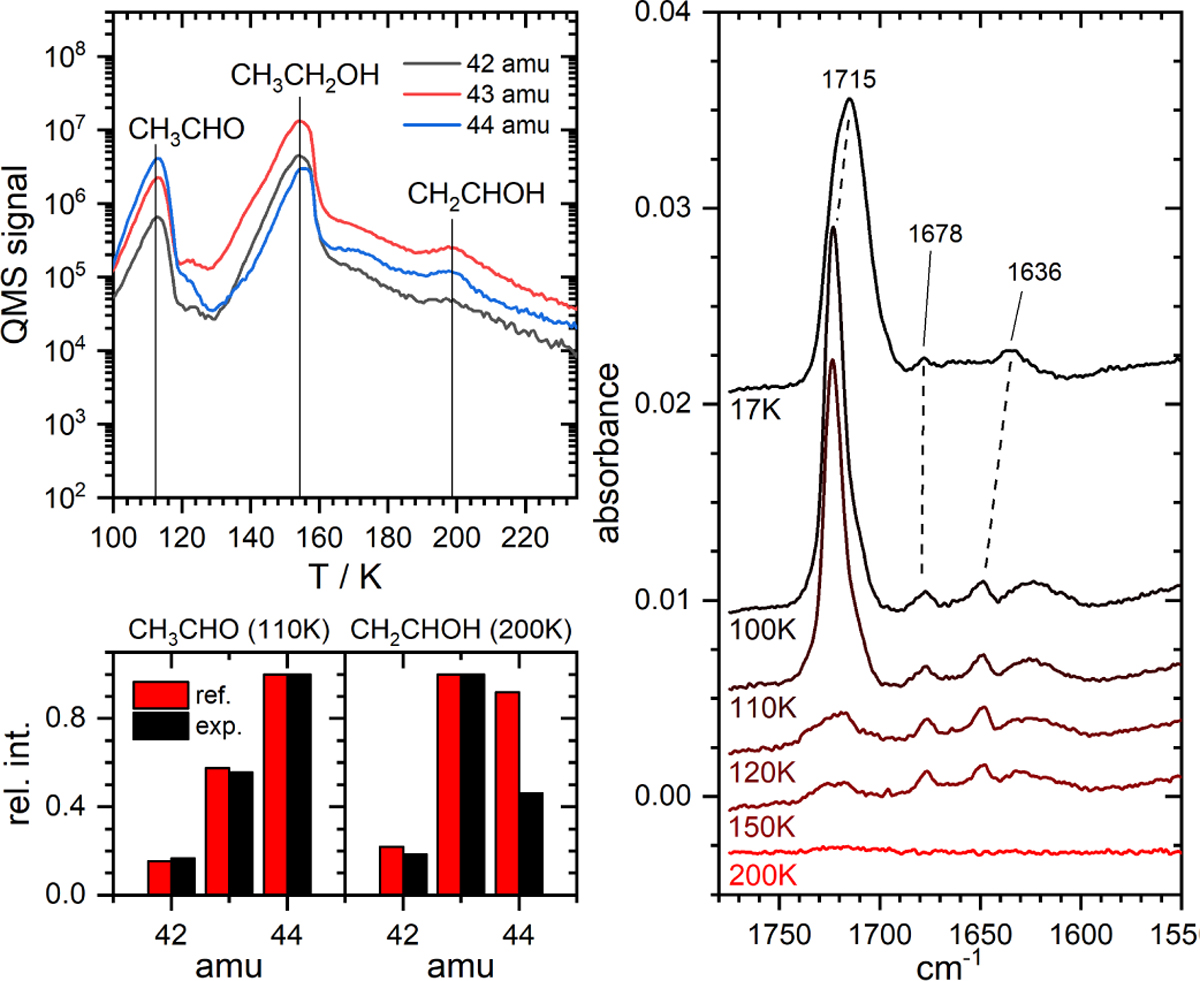 Fig. D.1 Refer to the following caption and surrounding text.