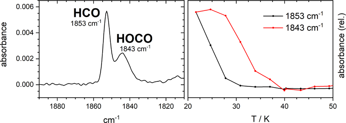 Fig. D.4 Refer to the following caption and surrounding text.