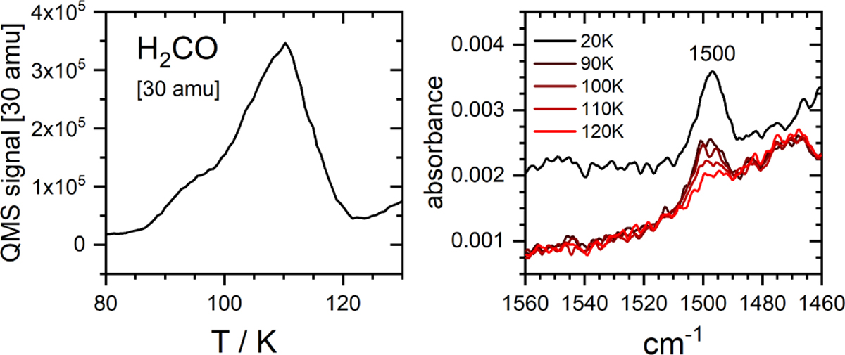 Fig. D.6 Refer to the following caption and surrounding text.