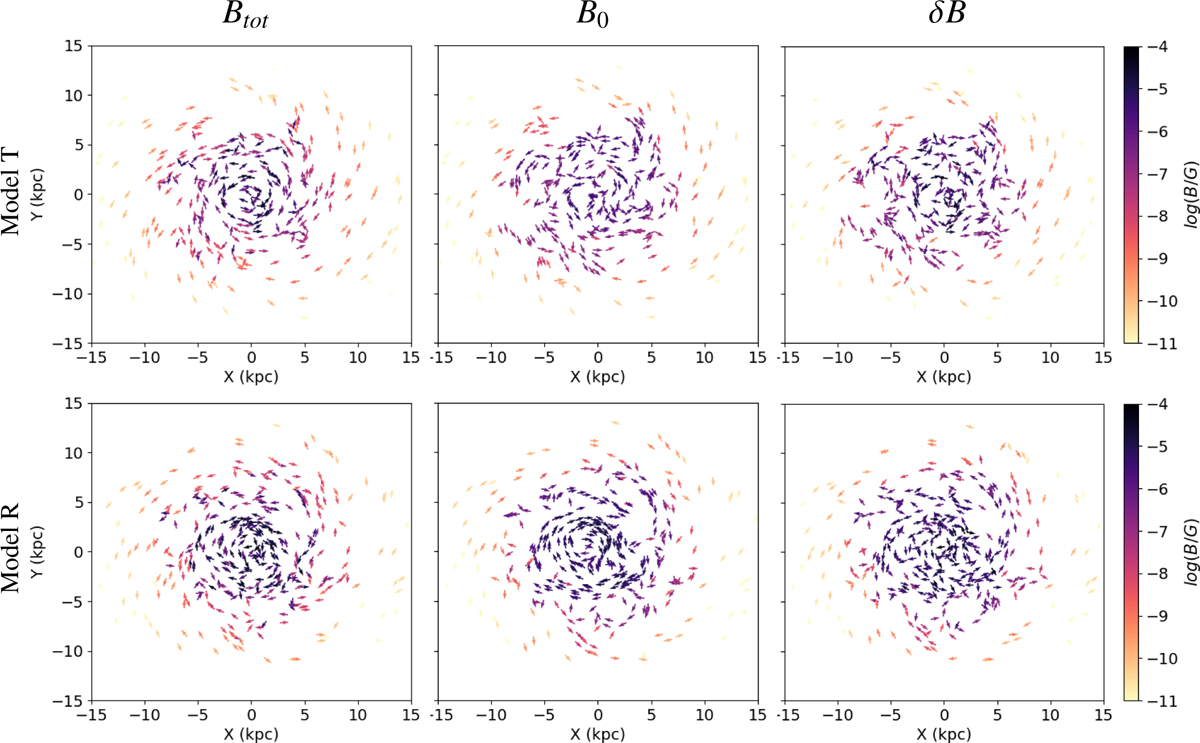 Fig. 1 Refer to the following caption and surrounding text.