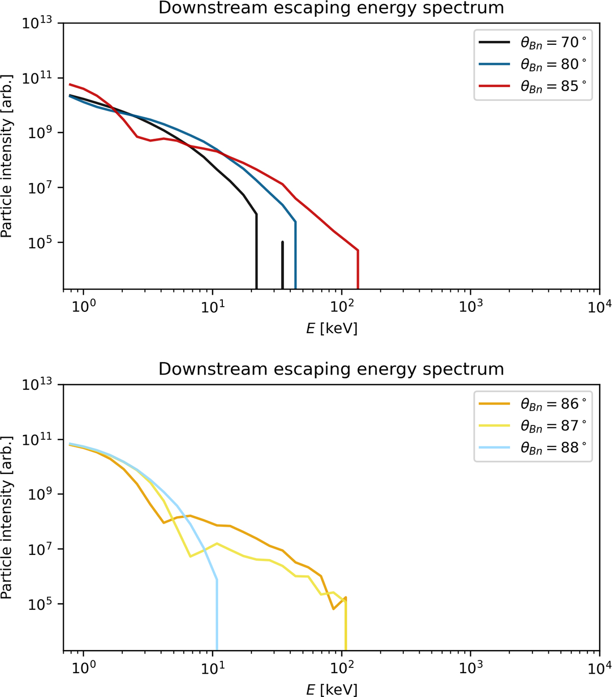 Fig. 10. Refer to the following caption and surrounding text.