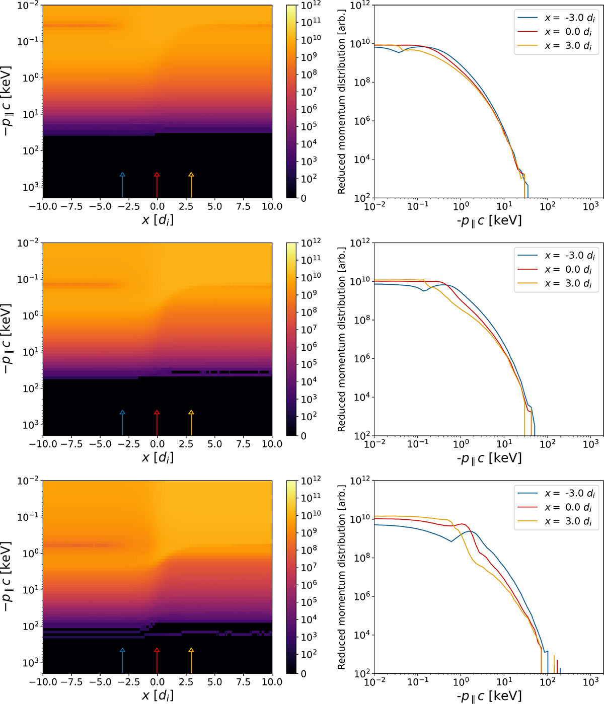 Fig. C.1. Refer to the following caption and surrounding text.