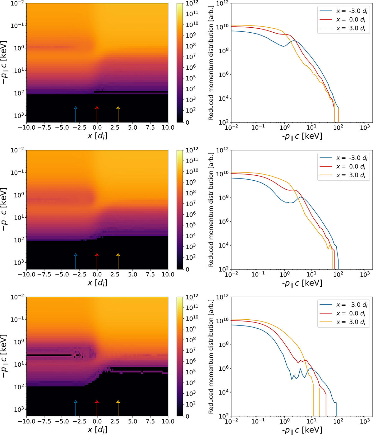 Fig. C.3. Refer to the following caption and surrounding text.