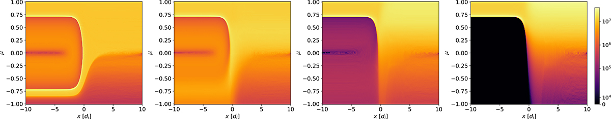 Fig. 7. Refer to the following caption and surrounding text.
