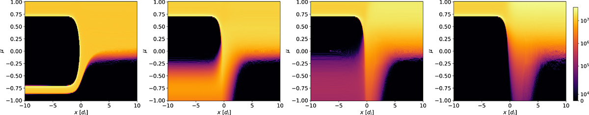 Fig. 8. Refer to the following caption and surrounding text.