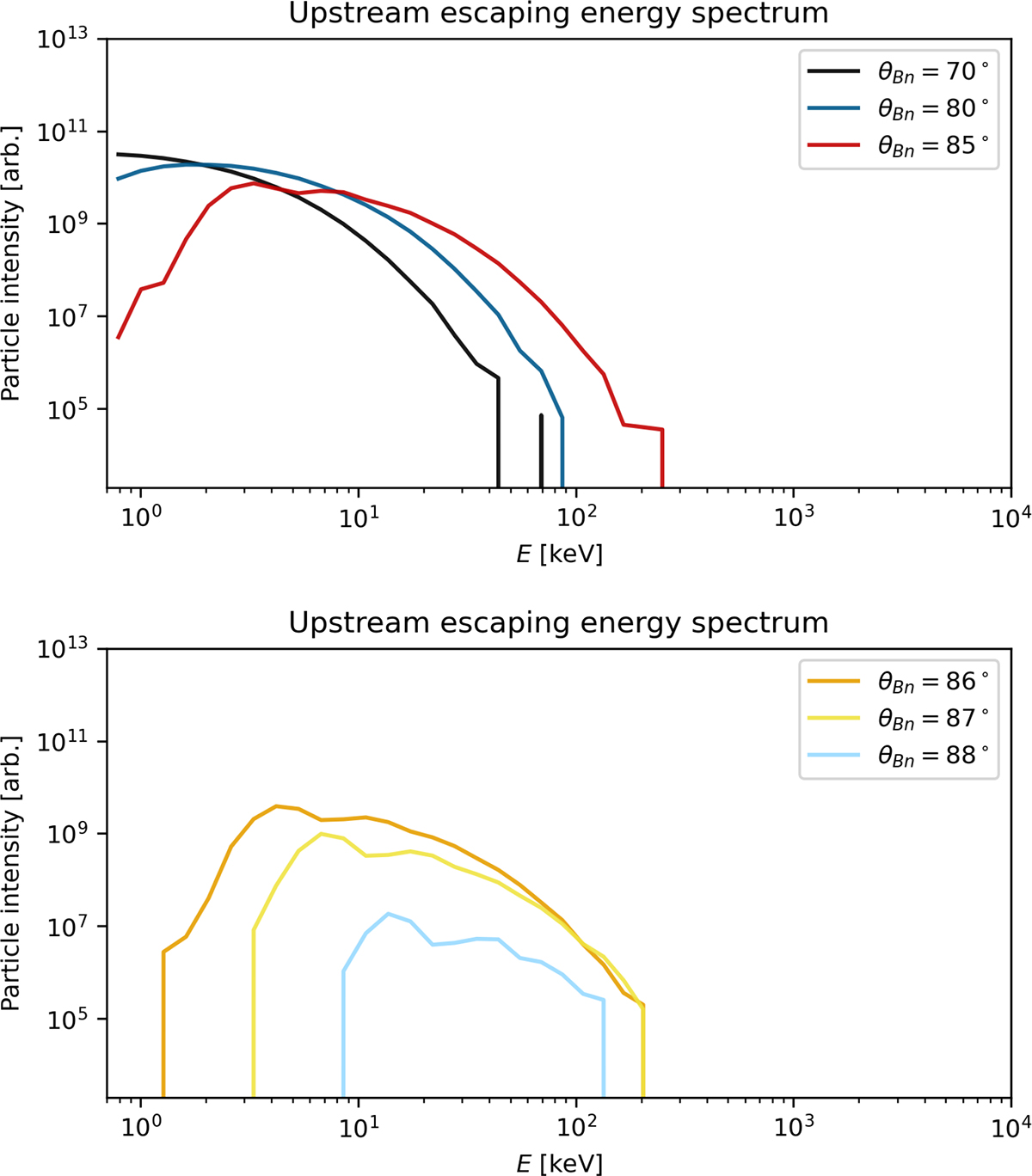 Fig. 9. Refer to the following caption and surrounding text.