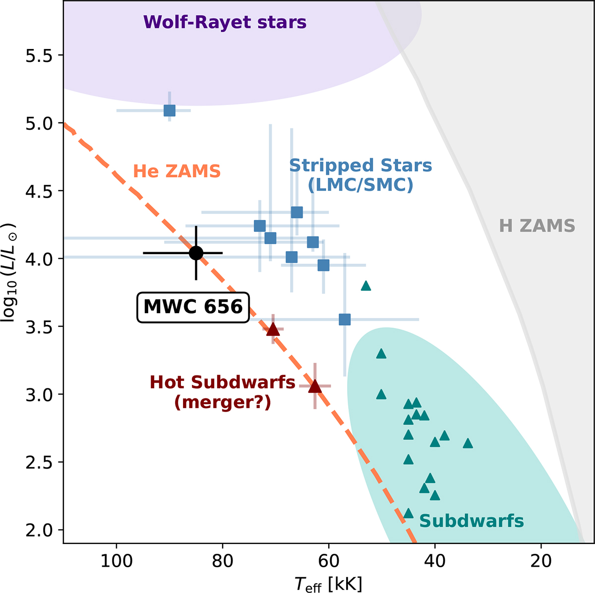 Fig. 10. Refer to the following caption and surrounding text.