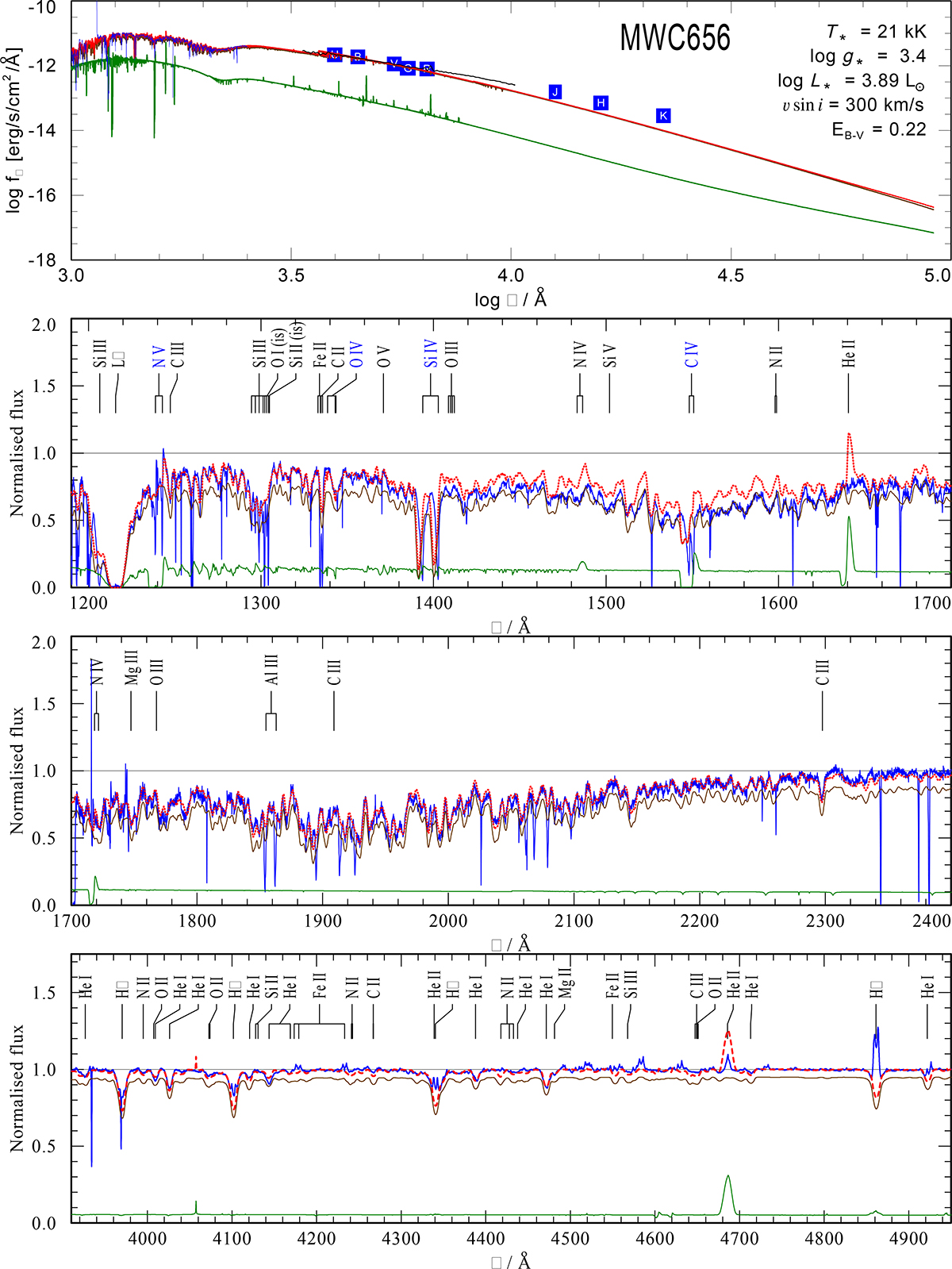 Fig. E.1. Refer to the following caption and surrounding text.