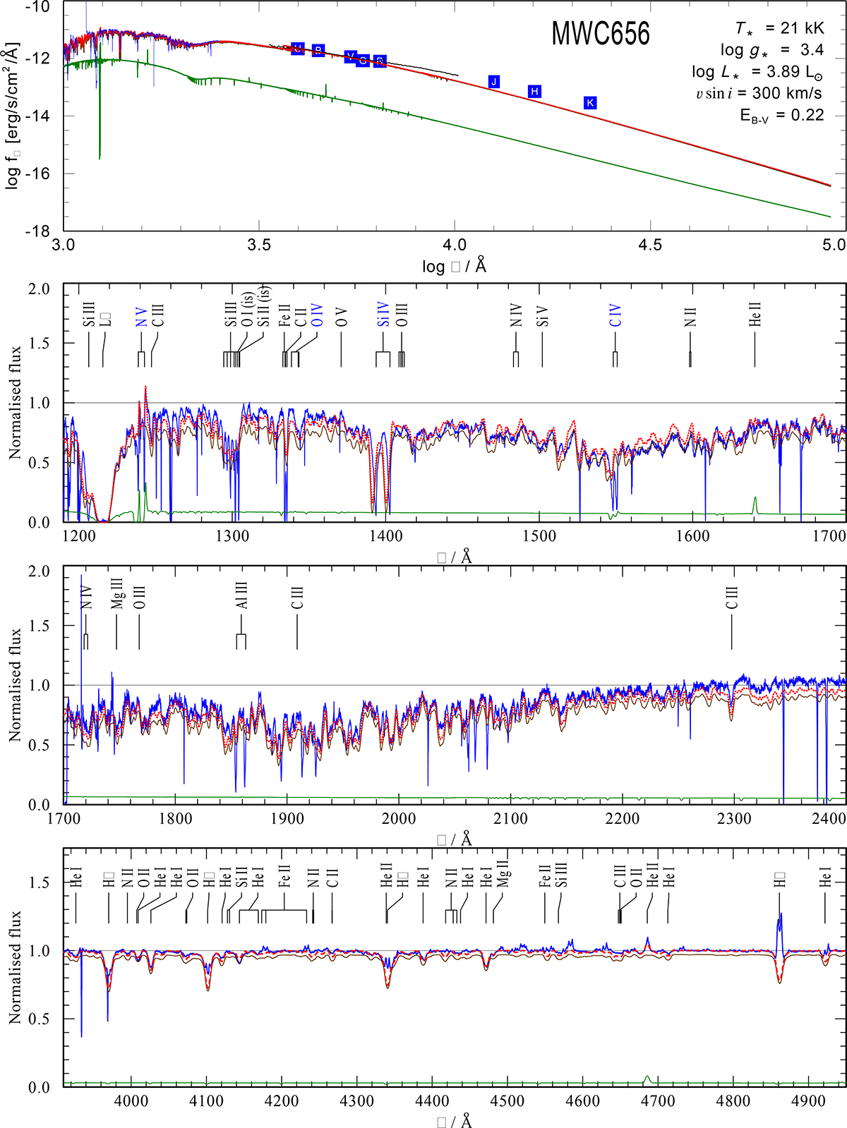 Fig. E.2. Refer to the following caption and surrounding text.