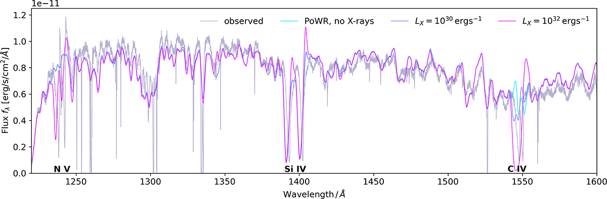 Fig. 5. Refer to the following caption and surrounding text.