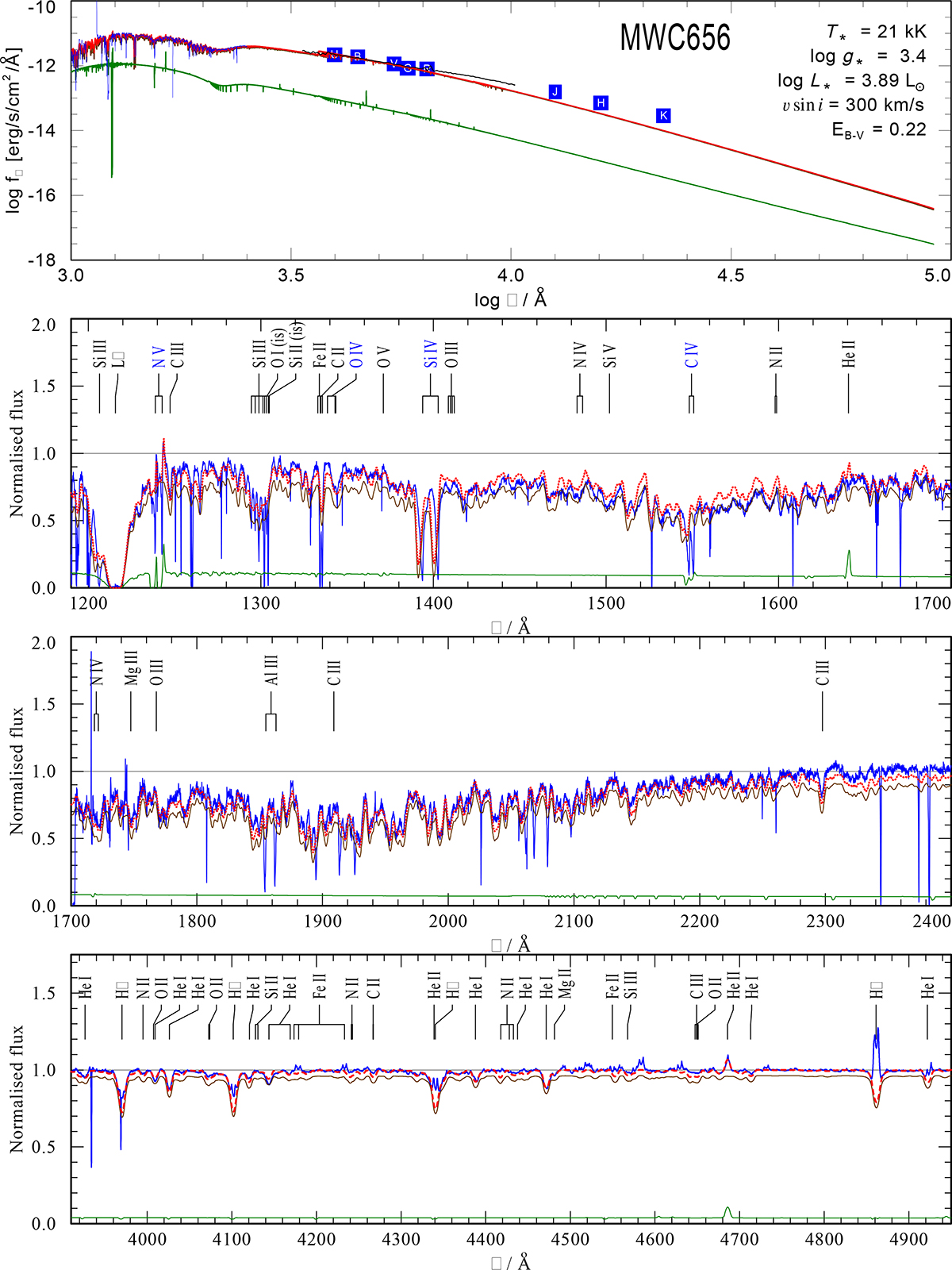Fig. 6. Refer to the following caption and surrounding text.