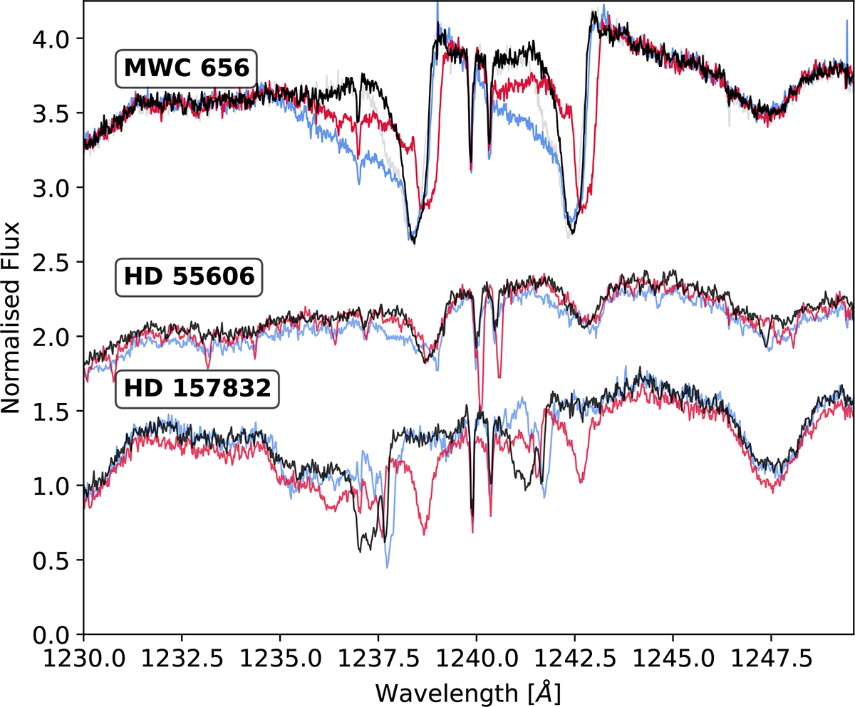 Fig. 9. Refer to the following caption and surrounding text.