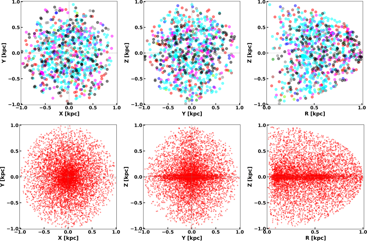 Fig. 4 Refer to the following caption and surrounding text.