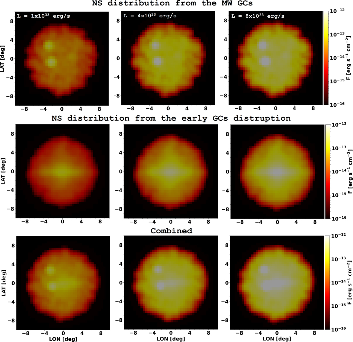 Fig. 7 Refer to the following caption and surrounding text.