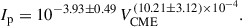 Mathematical equation: $$ \begin{aligned} {I}_{\mathrm{p} } = 10^{-3.93 \pm 0.49}\,{V}_{\mathrm{CME} }^{(10.21 \pm 3.12)\times 10^{-4}}. \end{aligned} $$