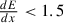 Mathematical equation: $ \tfrac{dE}{dx} < 1.5 $