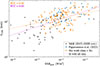 Thumbnail: Fig. 11. Refer to the following caption and surrounding text.