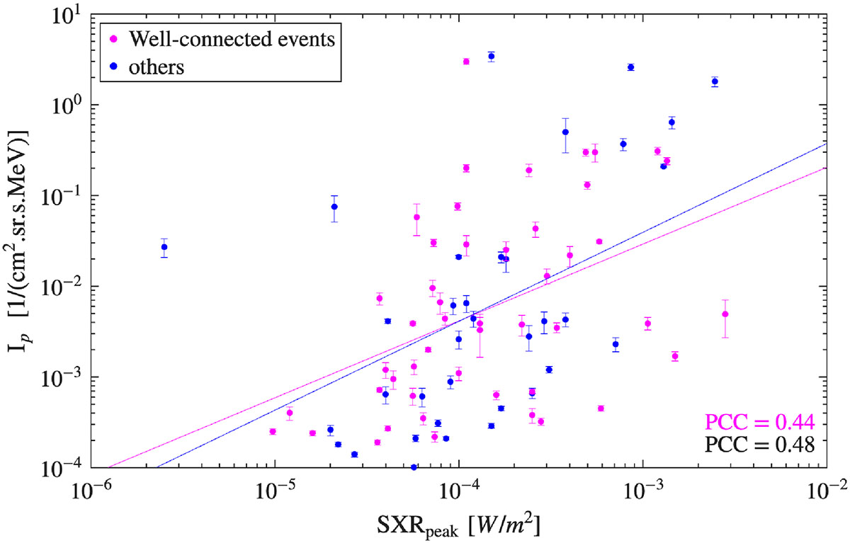 Fig. 12. Refer to the following caption and surrounding text.