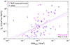 Thumbnail: Fig. 12. Refer to the following caption and surrounding text.